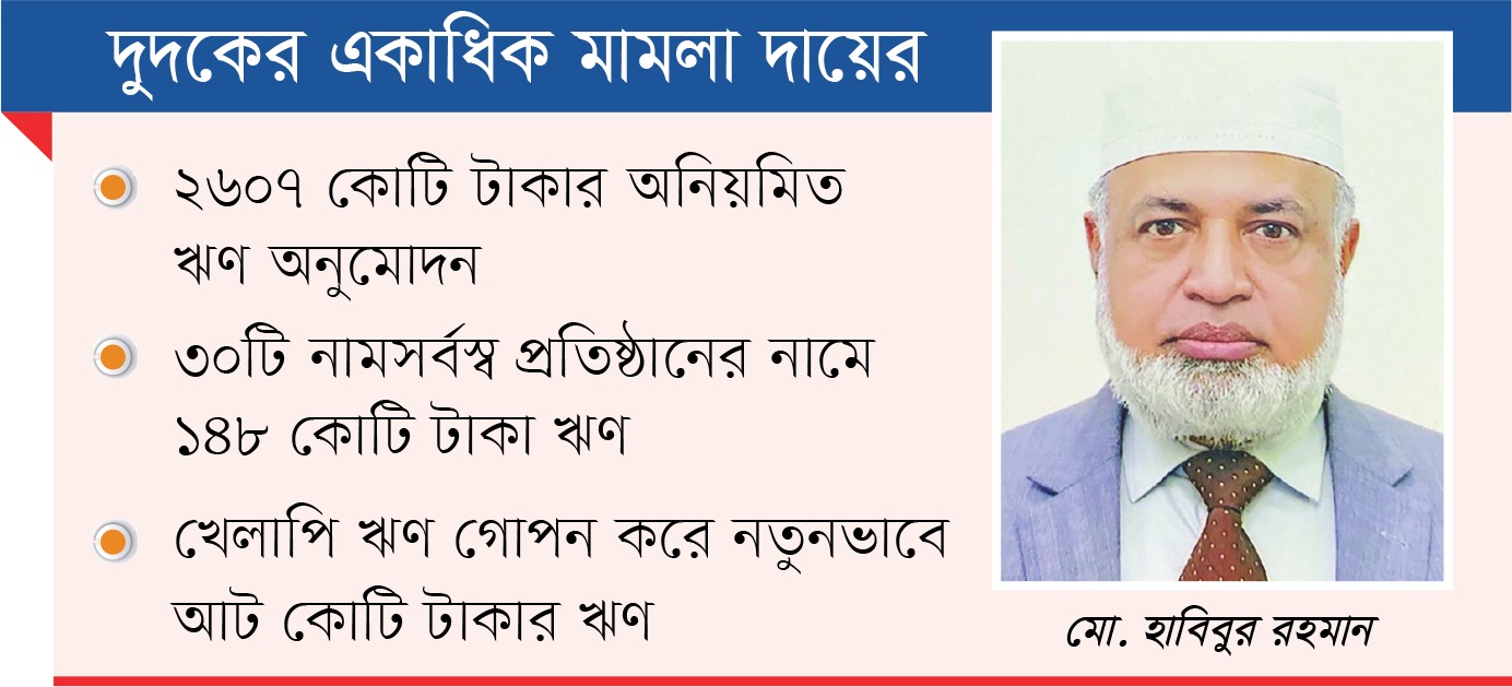 স্ট্যান্ডার্ড ব্যাংকের এমডি হাবিবের যত অনিয়ম