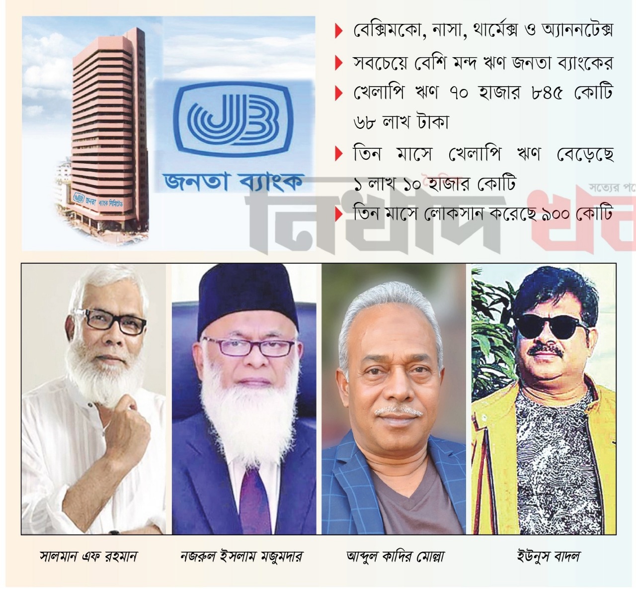 জনতা ব্যাংক ডুবিয়েছে যারা