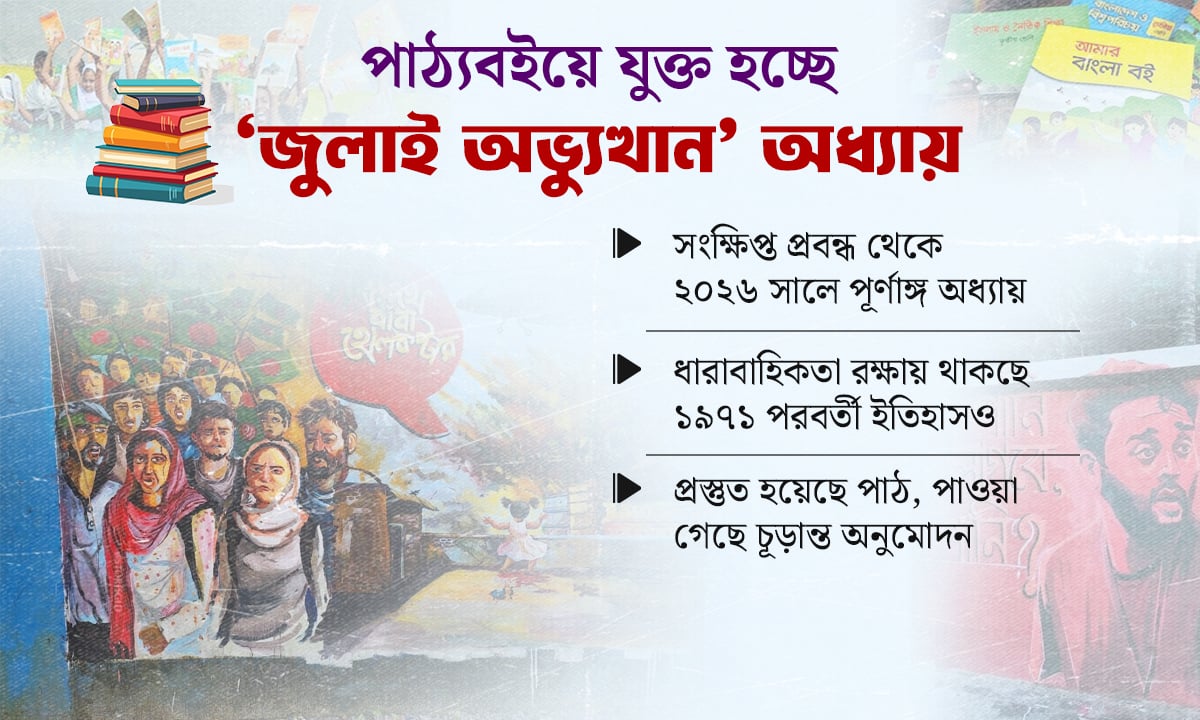 পাঠ্যবইয়ে ‘জুলাই সনদ’ যুক্ত করতে শিক্ষা মন্ত্রণালয়ের উদ্যোগ