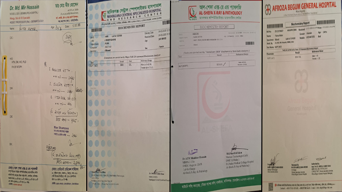 ল্যাব ইনচার্জ নেই, তবু রিপোর্টে স্বাক্ষর