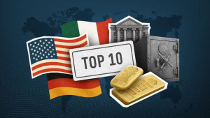 স্বর্ণ মজুতে বিশ্বের শীর্ষ ১০ কেন্দ্রীয় ব্যাংক