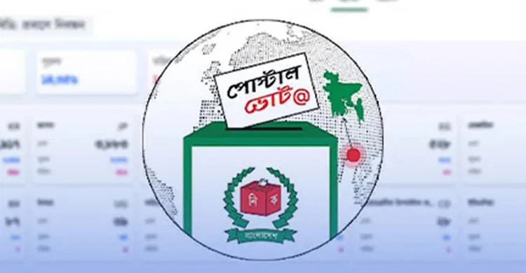 ৪ লাখ ৮৫ হাজার ভোটারের পোস্টাল ভোটে নিবন্ধন সম্পন্ন
