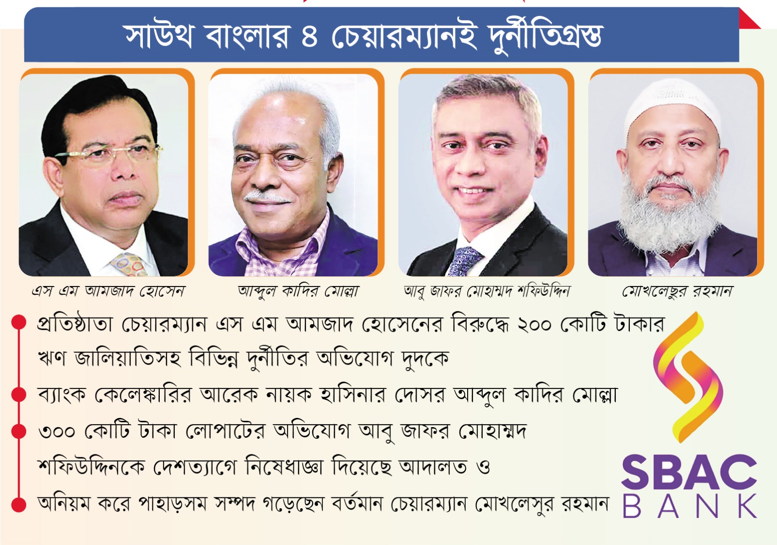 ব্যাংক নয়, যেন দুর্নীতির উৎপাদন কেন্দ্র!