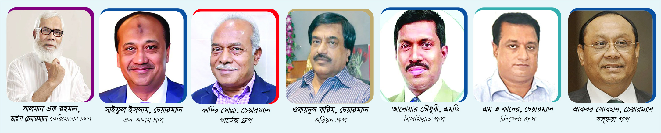 ব্যাংকের শীর্ষ ৮ লুটেরার তালিকায় থার্মেক্স গ্রুপ