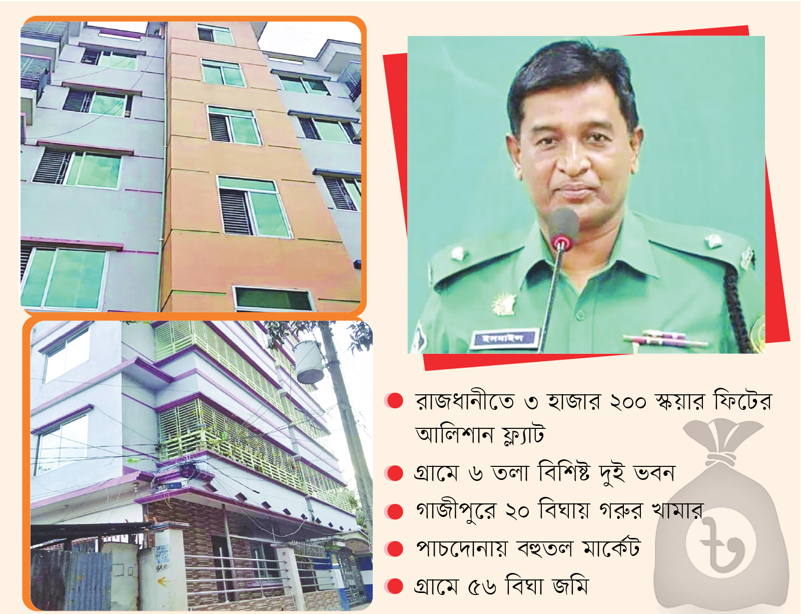 অঢেল সম্পদ ওসি ইসমাইলের