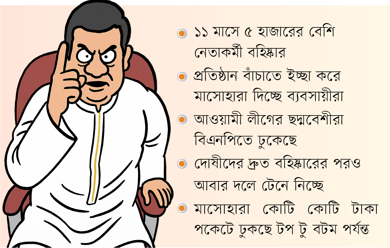 এপিএসের দাপটে কোণঠাসা শীর্ষ নেতারা
