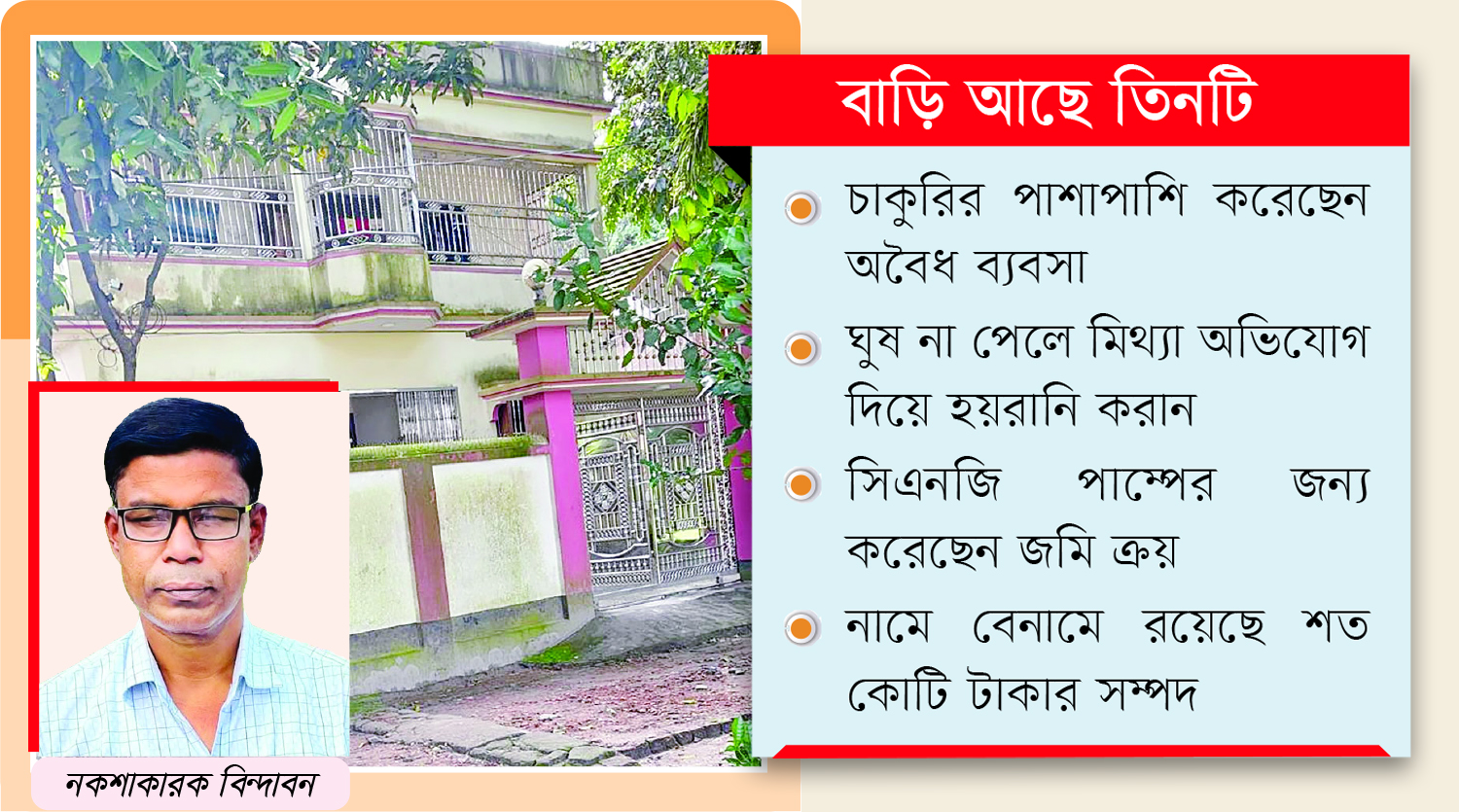 বিন্দাবনের হাতে সম্পদের পাহাড়