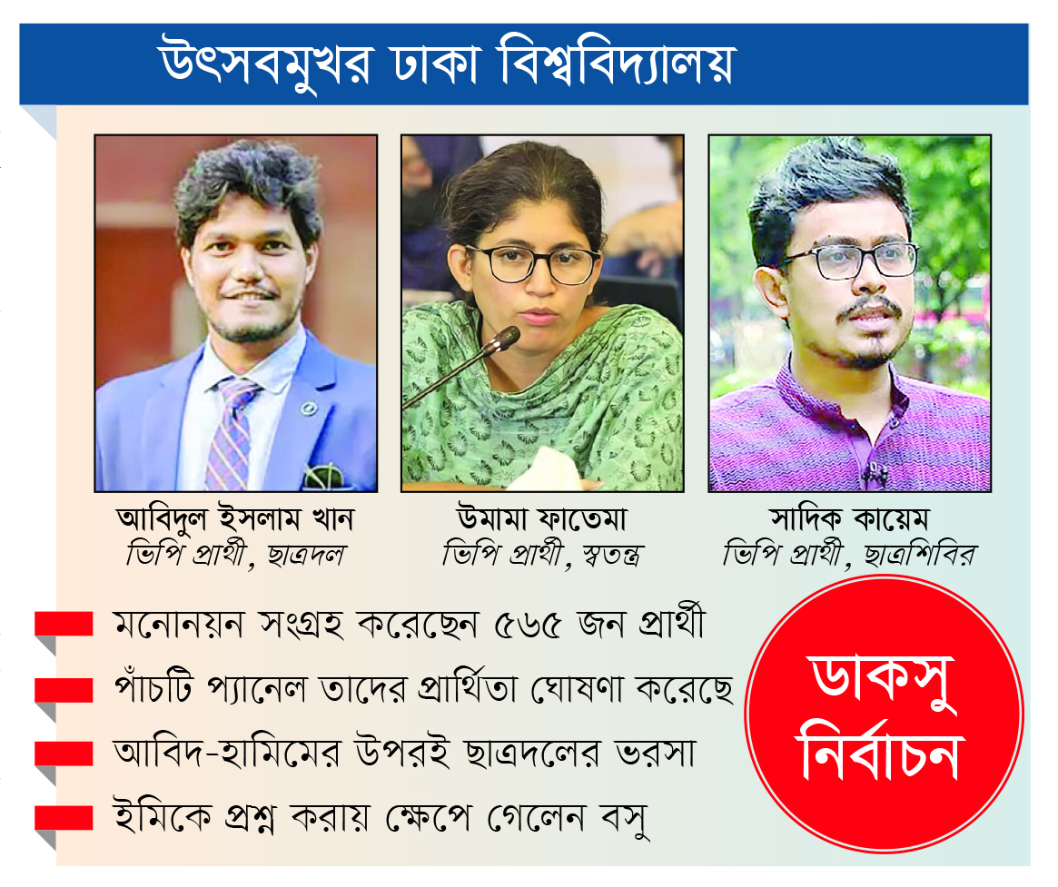 ছাত্রদলকে ঠেকাতে মব তৈরির অভিযোগ