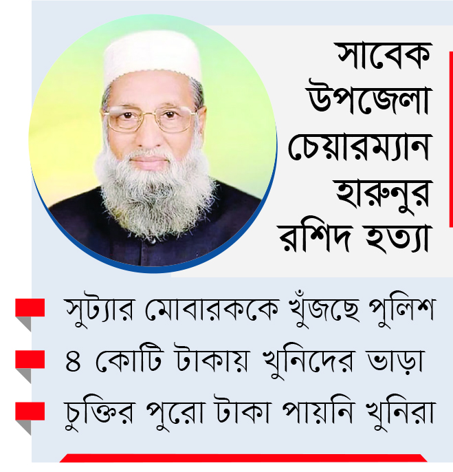 আসামি হতে পারেন সাবেক এমপি