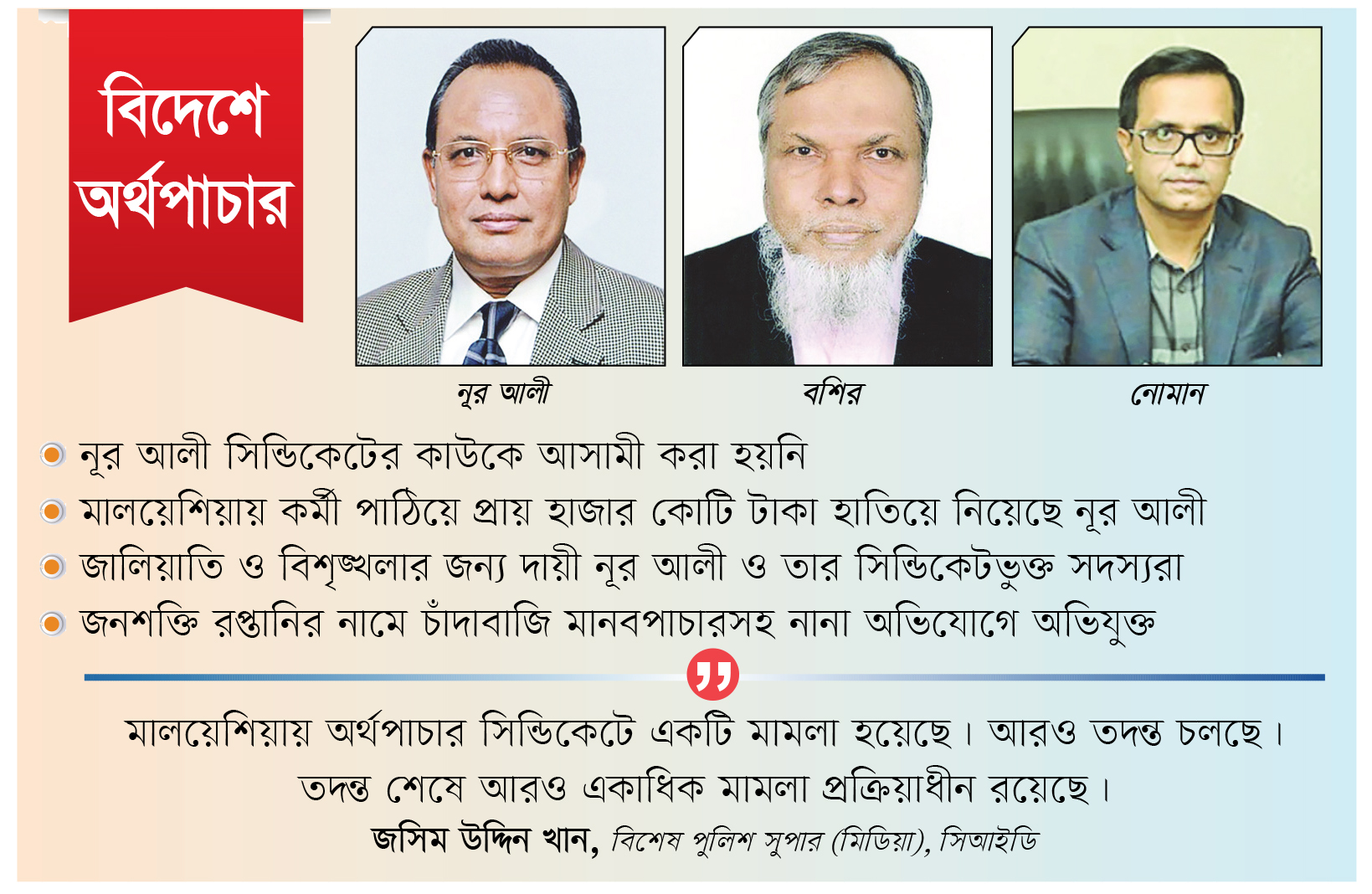 অধরা নূর আলীর সিন্ডিকেট