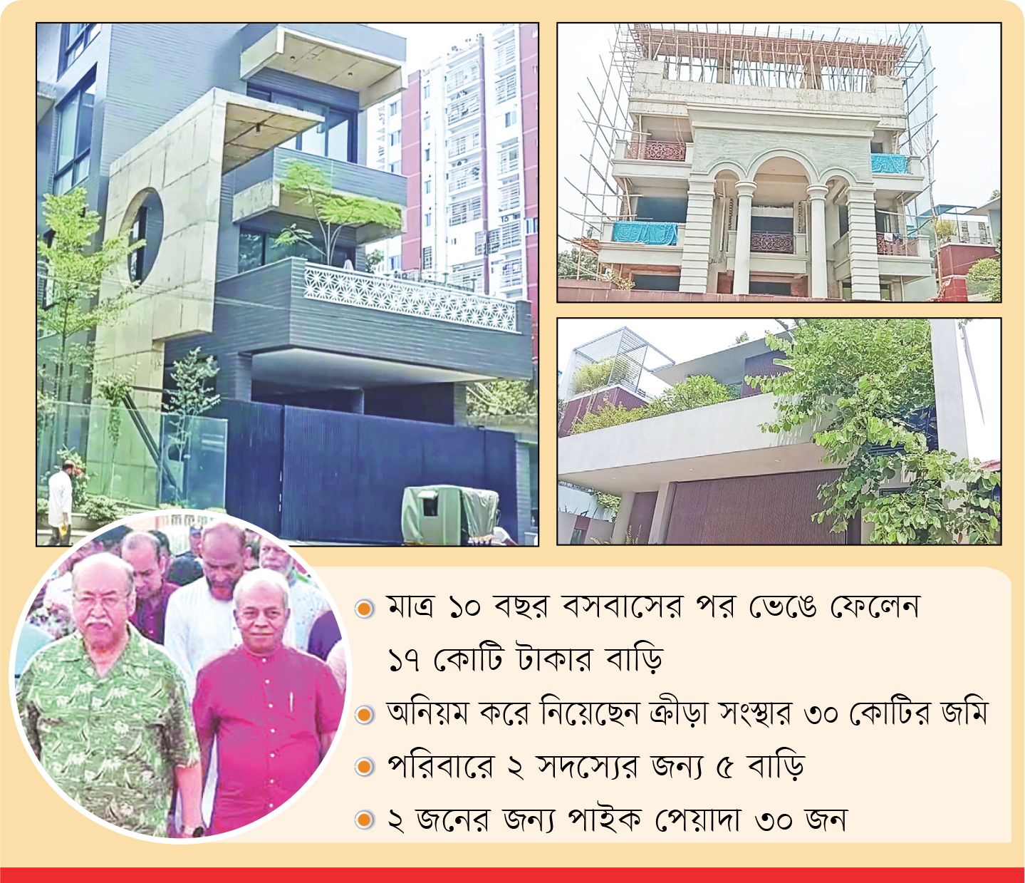 শত মিটারের মধ্যে ২শত কোটির ৩ বাড়ি