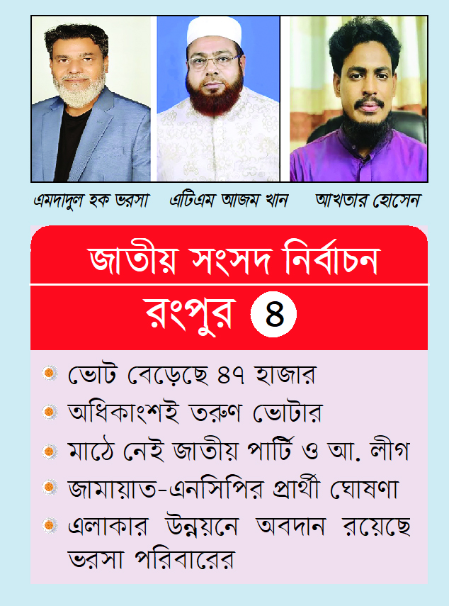 বিড়ি শিল্পের রাজধানী কাউনিয়া-পীরগাছায় লড়াই হবে ত্রিমুখী