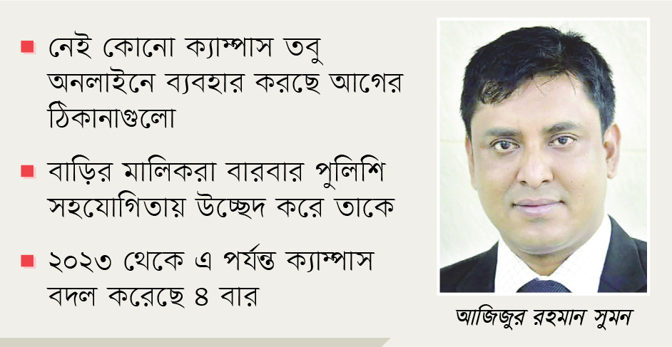 কলেজ প্রতিষ্ঠার নামে থামছে না সুমনের প্রতারণা