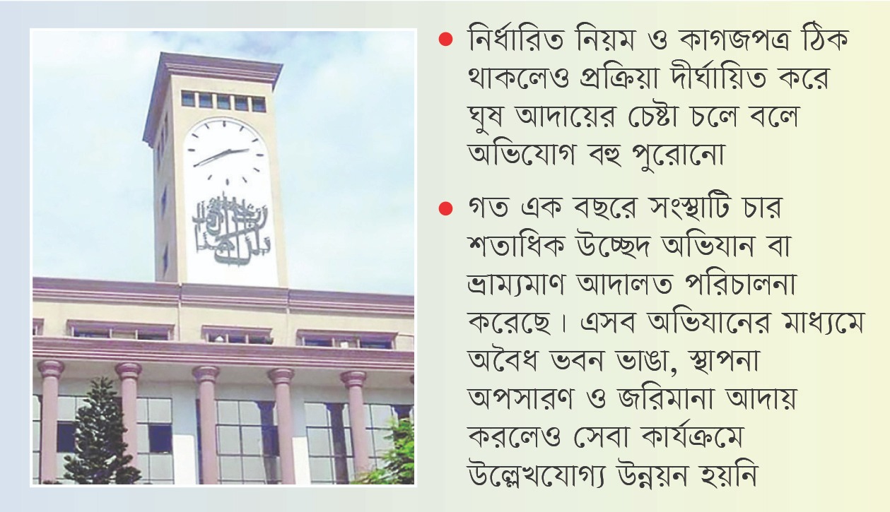 রাজউকে ঘুষ ছাড়া মেলে না কোনো সেবা